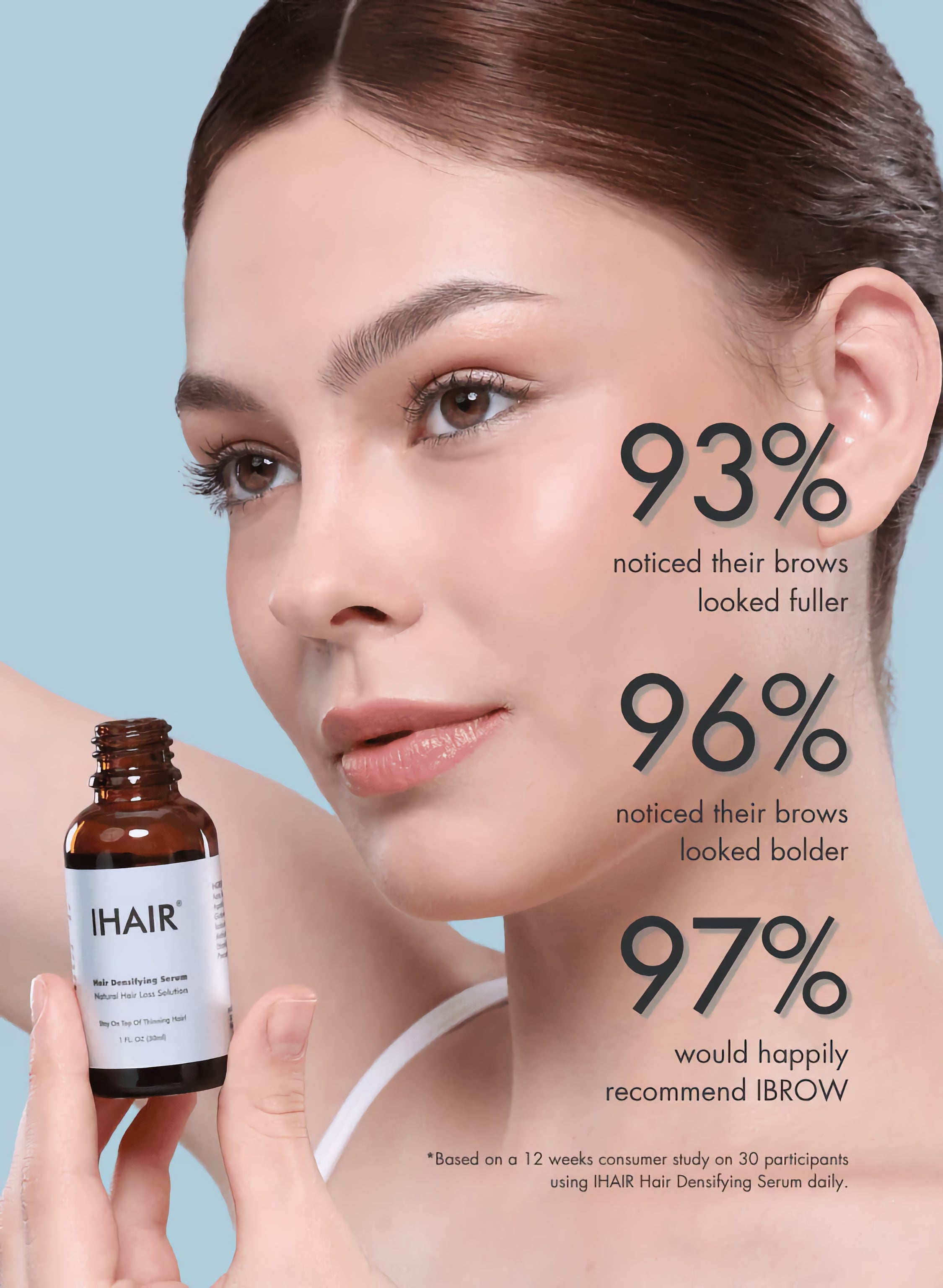 iHair ser pentru îndesirea parului